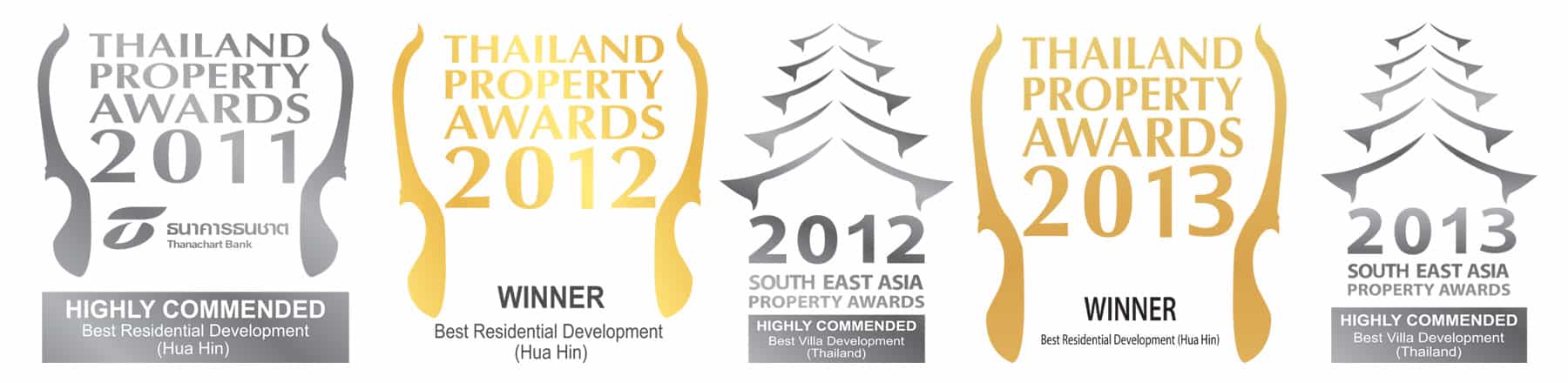 Thailand-Property-Awards---Orchid-Palm-Homes (1)